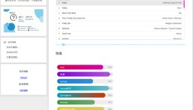 一款非常好看的个人主页单页源码优化版