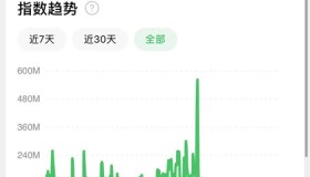 视频号老电影项目，0门槛月入10000+复盘分享