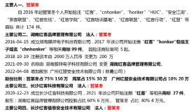 中国红客联盟解散的幕后黑手