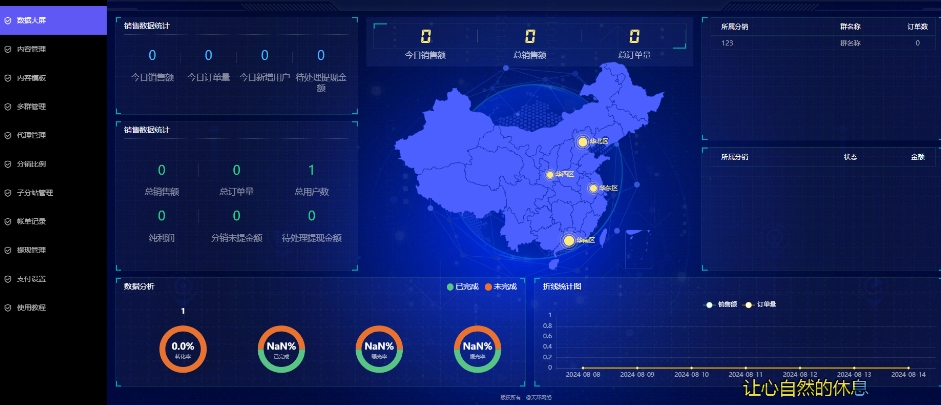 修复漏洞最新付费进群 V4