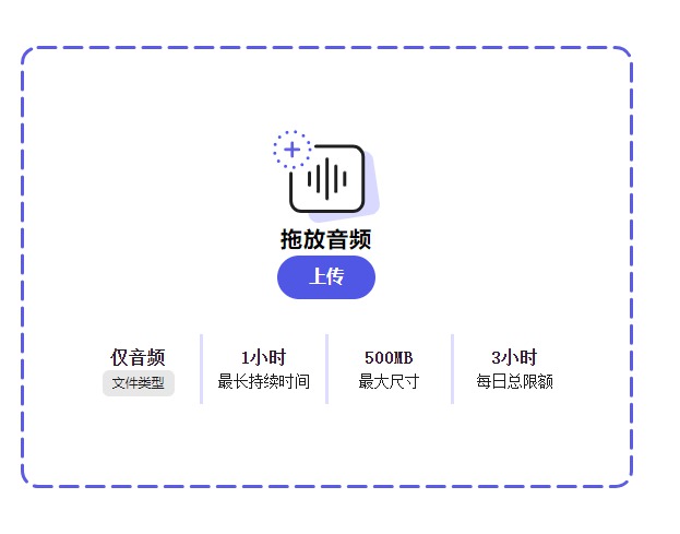 Adobe 出品的嘎嘎香免费神器