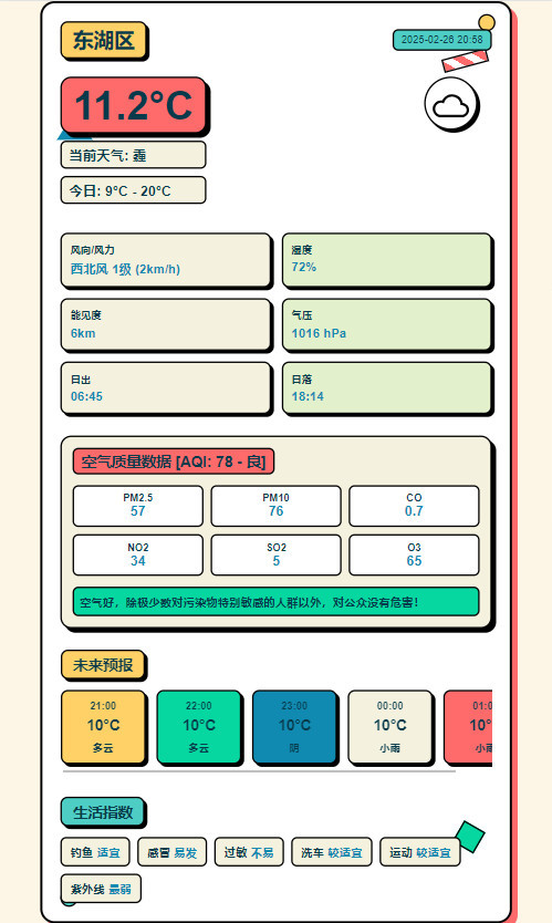 孟菲斯风格天气 HTML 卡片源码