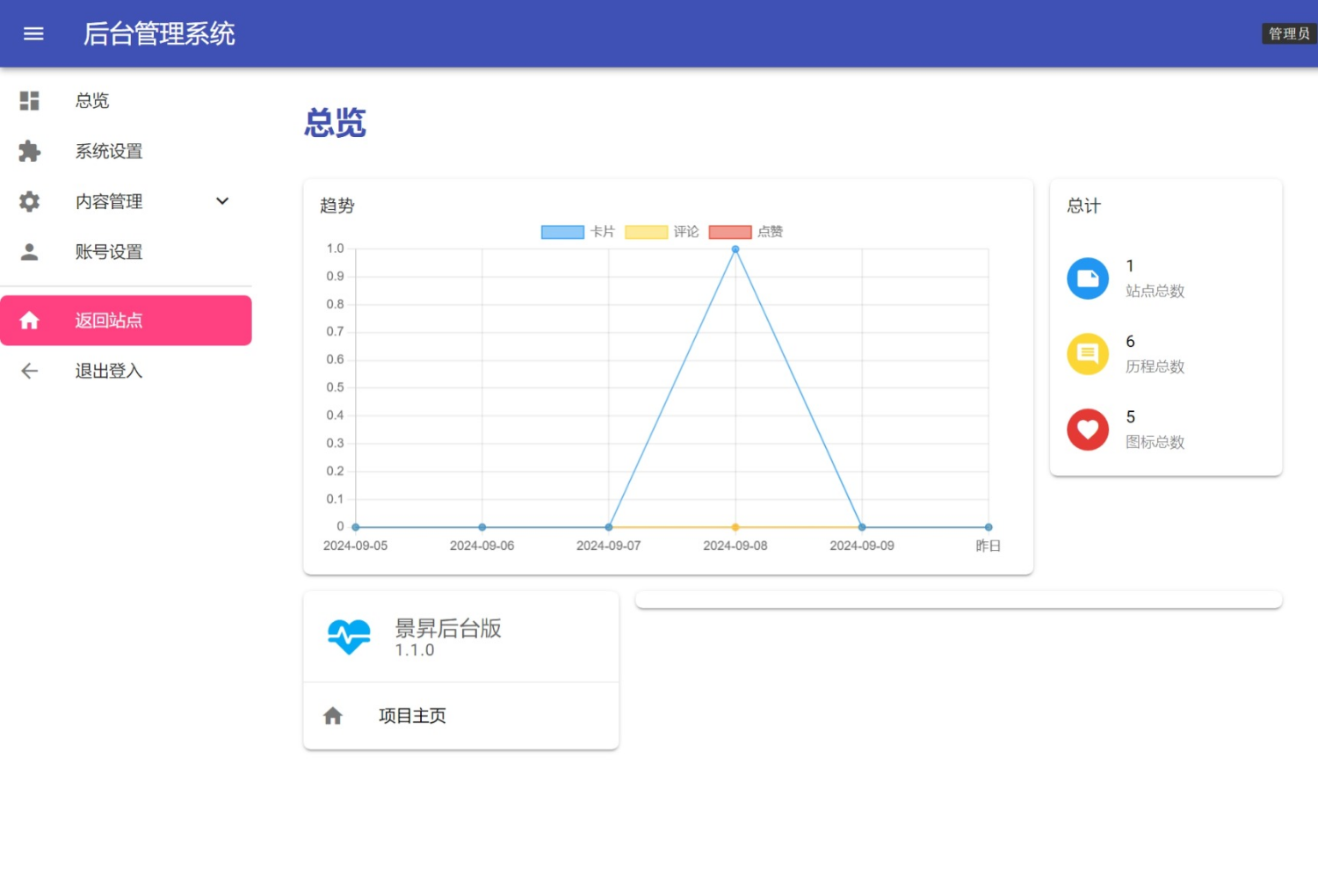 景昇个人主页后台版