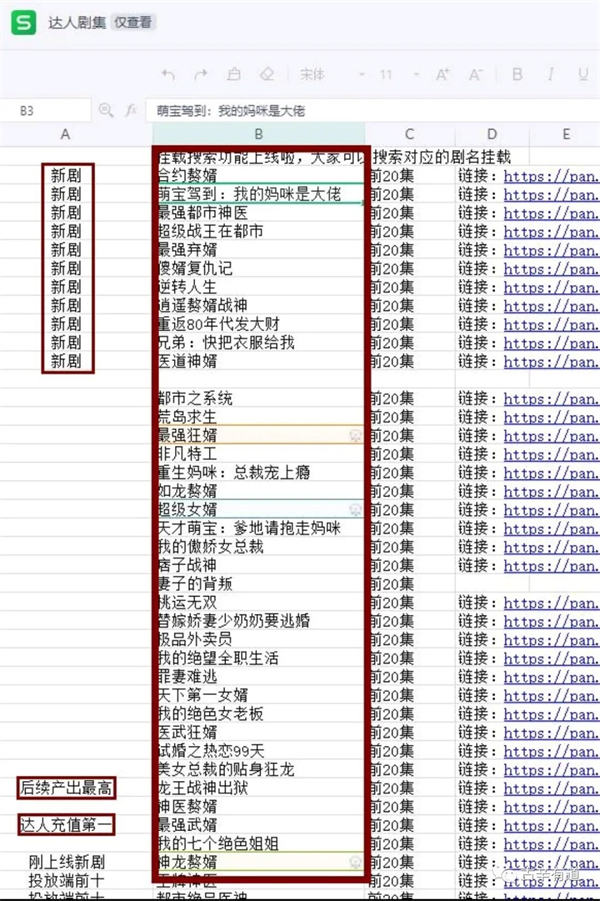 短剧小程序赚钱，新人入门全流程详解 小视频 赚钱 博客运营 第 3 张