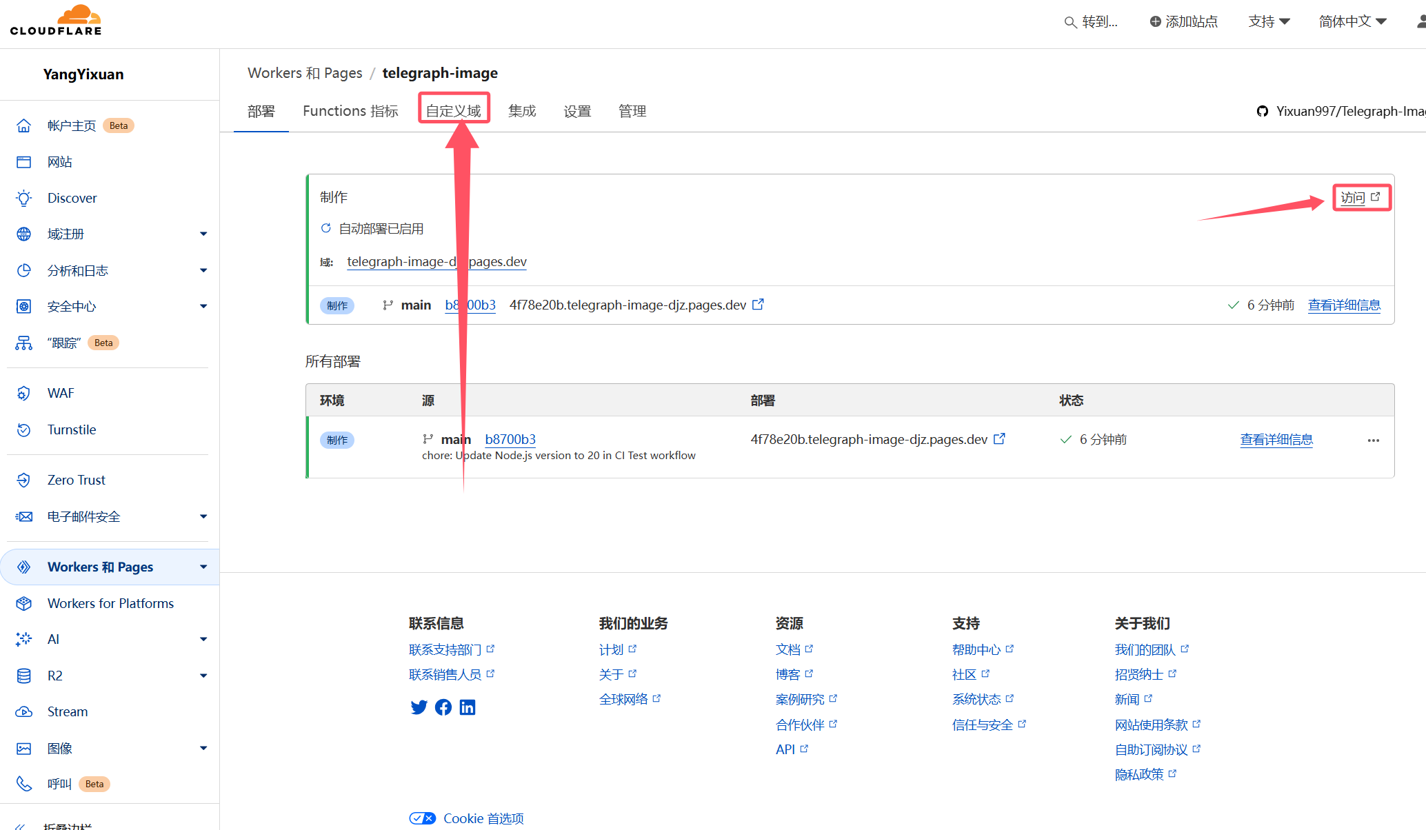 利用 Telegraph 和 Cloudflare 自建图床实现外链图片存储