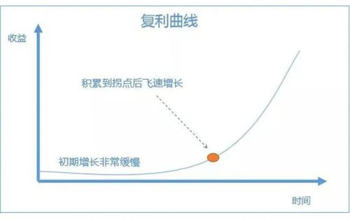 视频号老电影项目，0 门槛月入 10000+ 复盘分享 网赚 小视频 SEO 推广 第 3 张