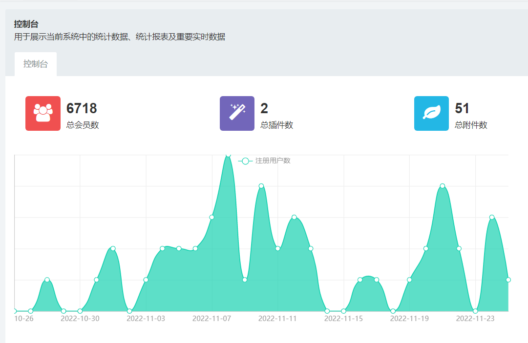 K 网独家首发价值 8k 的电子书小程序源码